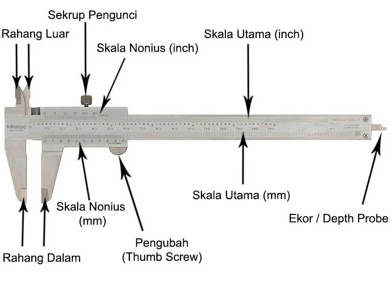 Detail Gambar Alat Ukur Jangka Sorong Nomer 14