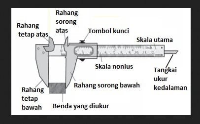 Detail Gambar Alat Ukur Jangka Sorong Nomer 37