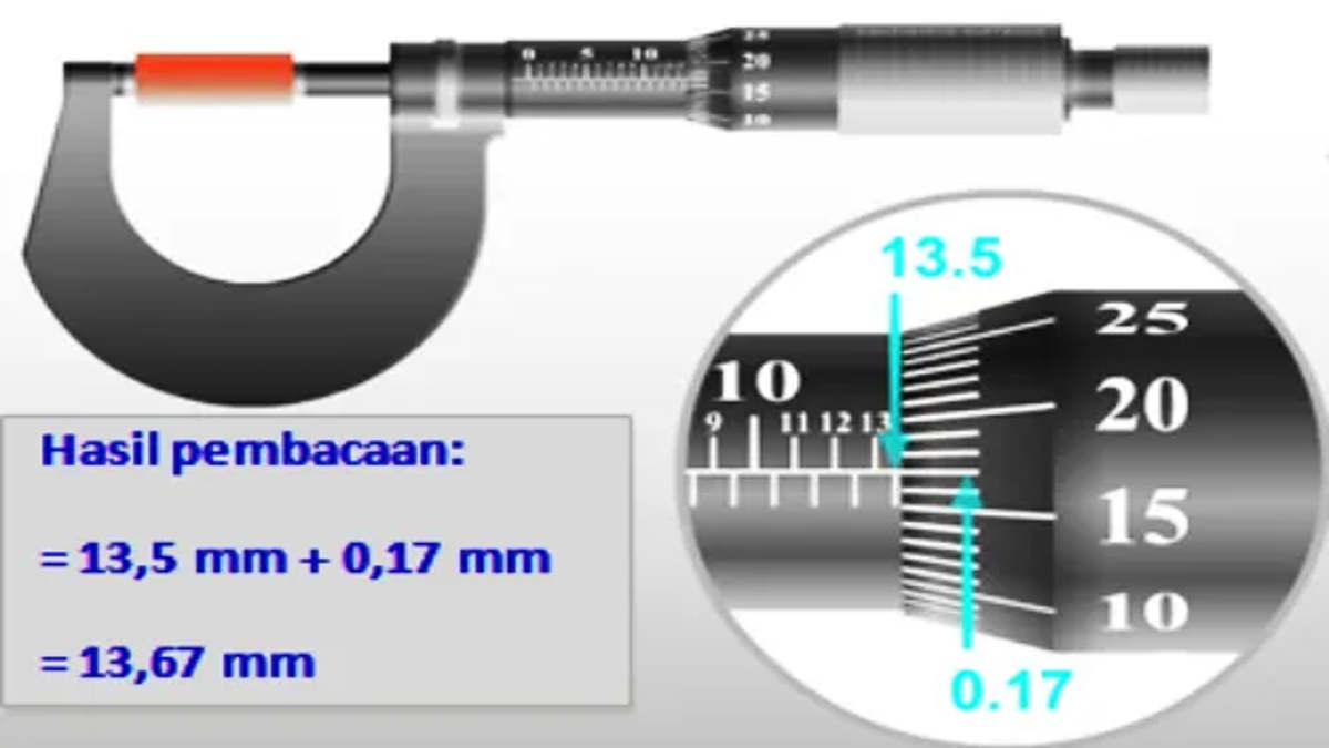 Detail Gambar Alat Ukur Mikrometer Sekrup Nomer 18