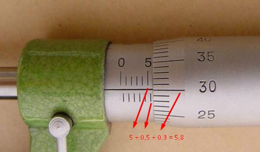 Detail Gambar Alat Ukur Mikrometer Sekrup Nomer 45