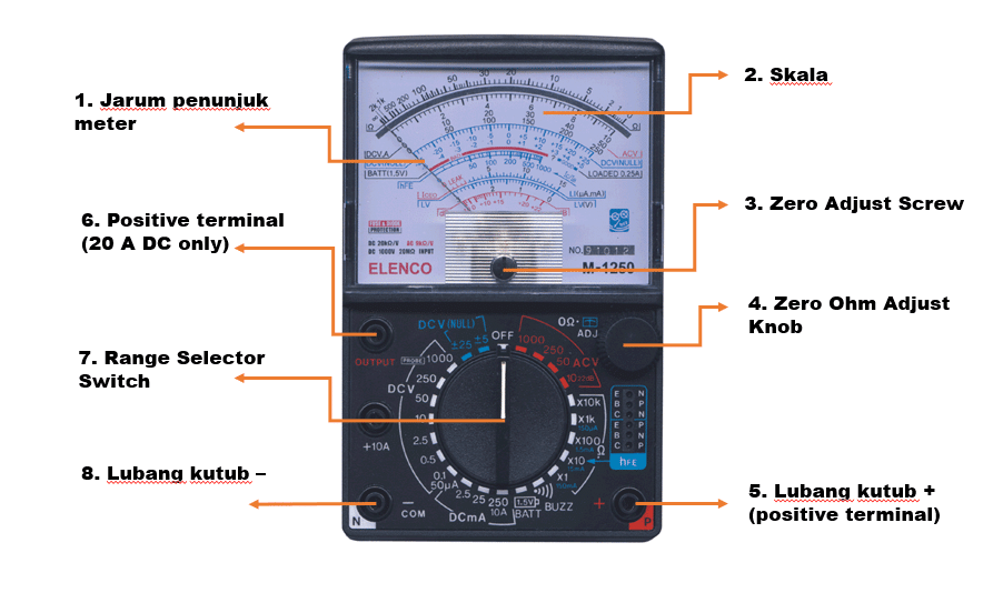 Detail Gambar Alat Ukur Multimeter Nomer 3