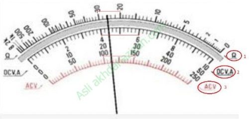 Detail Gambar Alat Ukur Multimeter Nomer 38