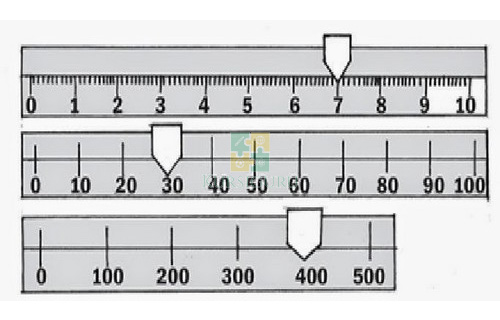 Detail Gambar Alat Ukur Neraca Ohauss Nomer 14