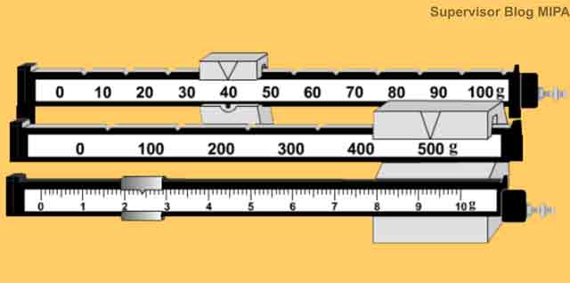 Detail Gambar Alat Ukur Neraca Ohauss Nomer 21