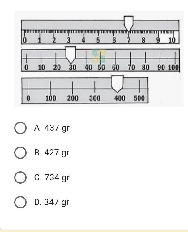 Detail Gambar Alat Ukur Neraca Ohauss Nomer 46