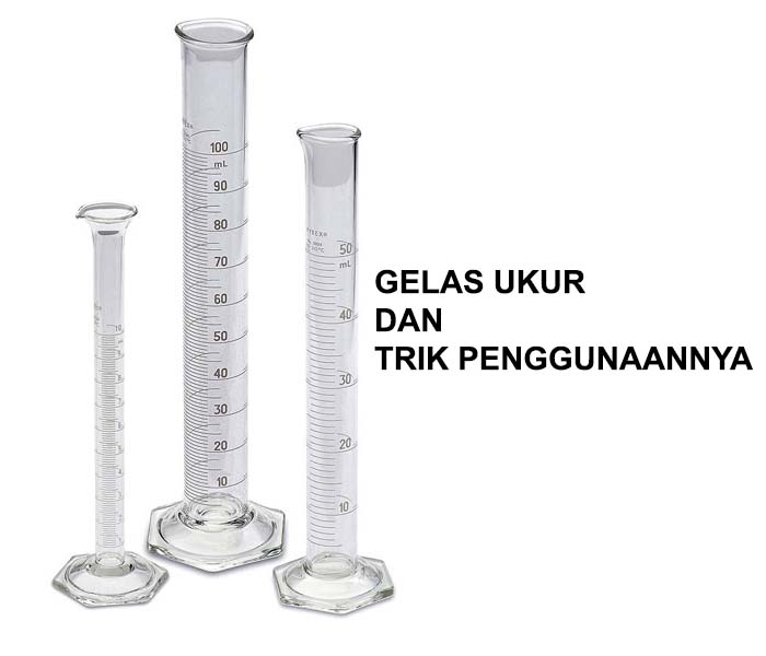 Detail Gambar Alat Ukur Volume Nomer 9