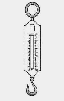 Detail Gambar Alat Ukur Waktu Nomer 48