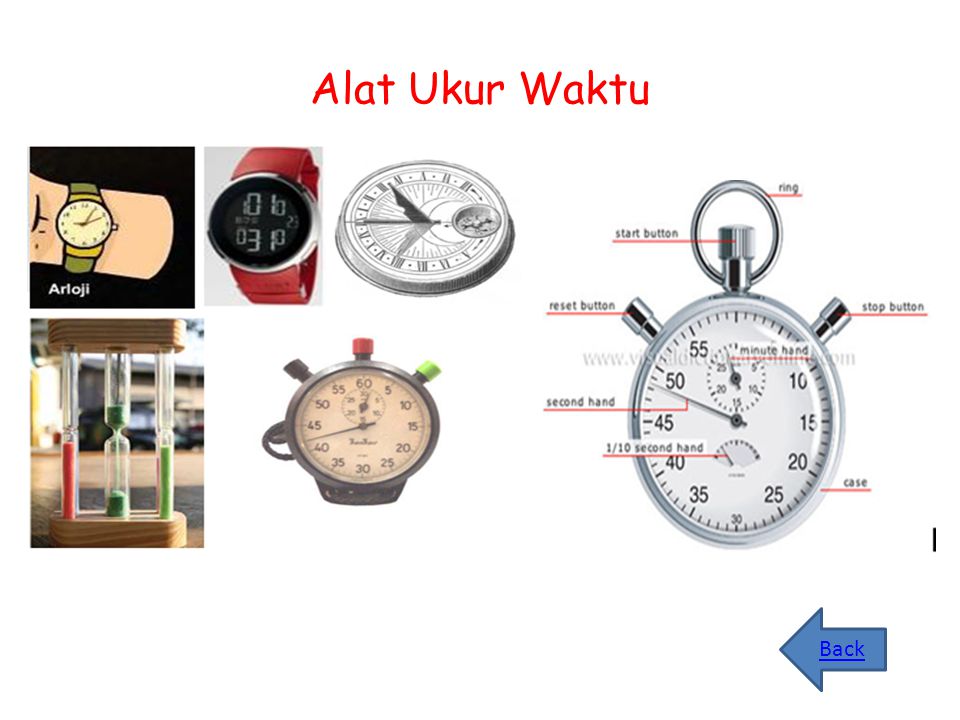 Detail Gambar Alat Ukur Waktu Nomer 56