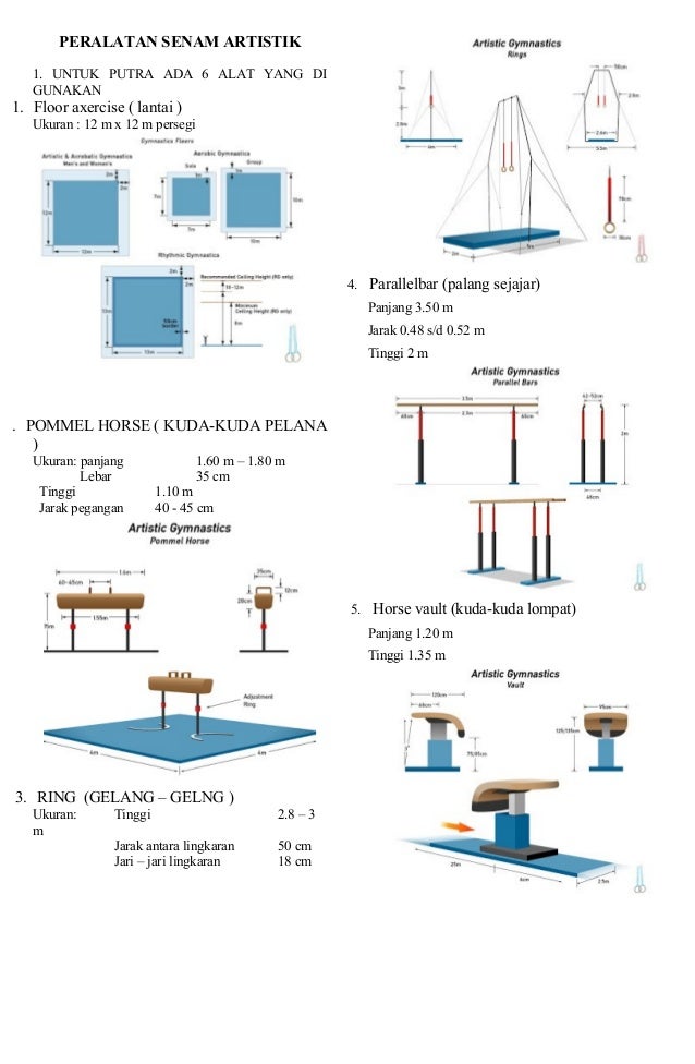 Detail Gambar Alat Yang Digunakan Dalam Senam Lantai Nomer 3