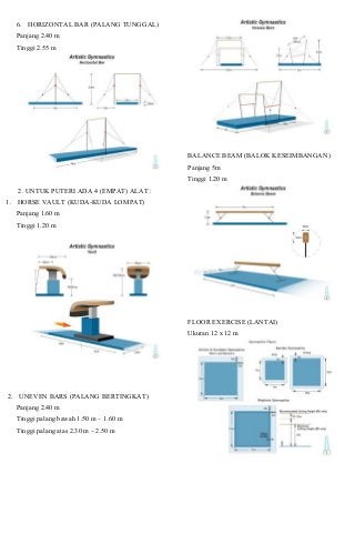 Detail Gambar Alat Yang Digunakan Dalam Senam Lantai Nomer 9