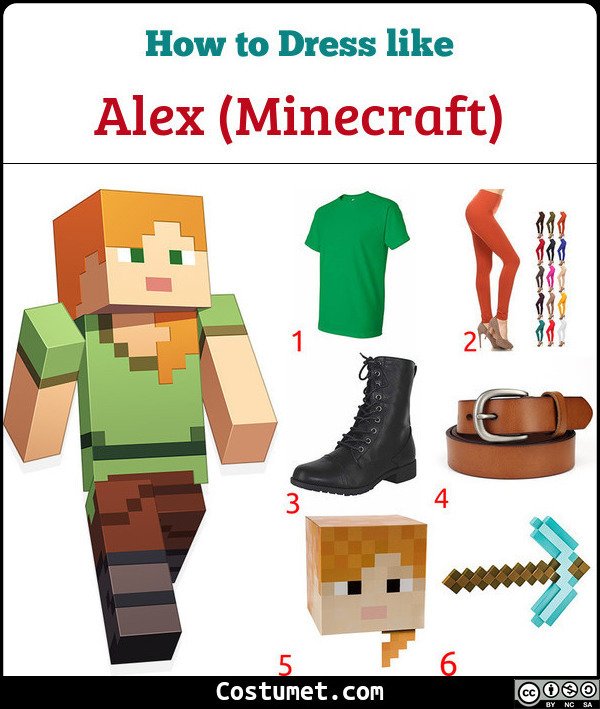 Detail Gambar Alex Minecraft Nomer 45