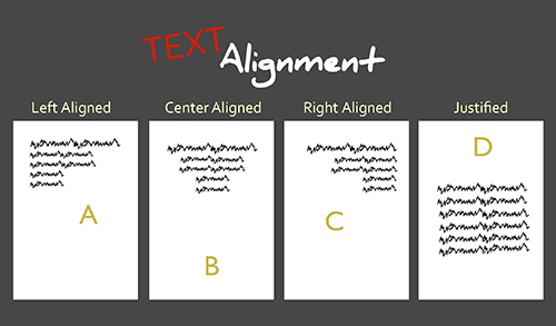 Detail Gambar Align Text Right Nomer 34