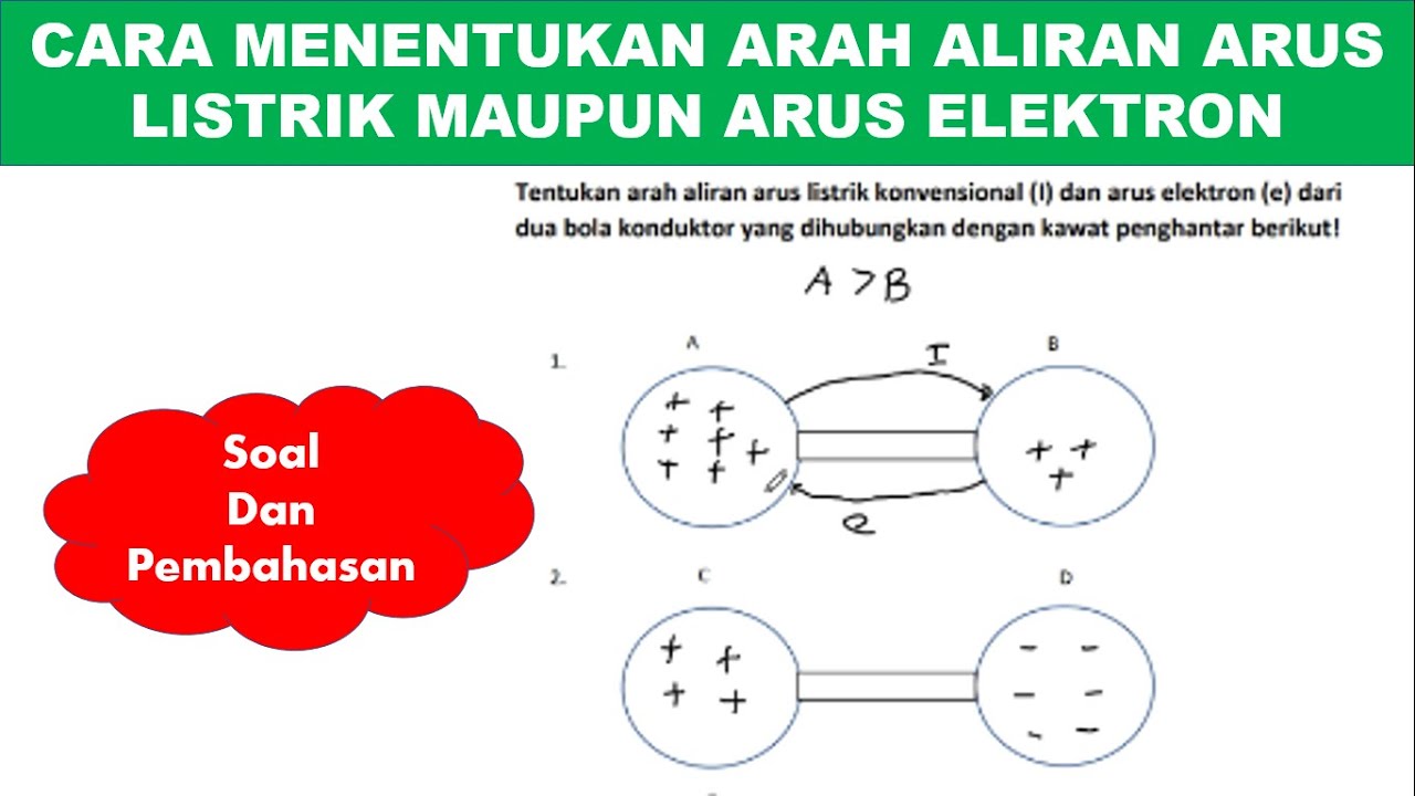 Detail Gambar Aliran Elektron Nomer 3