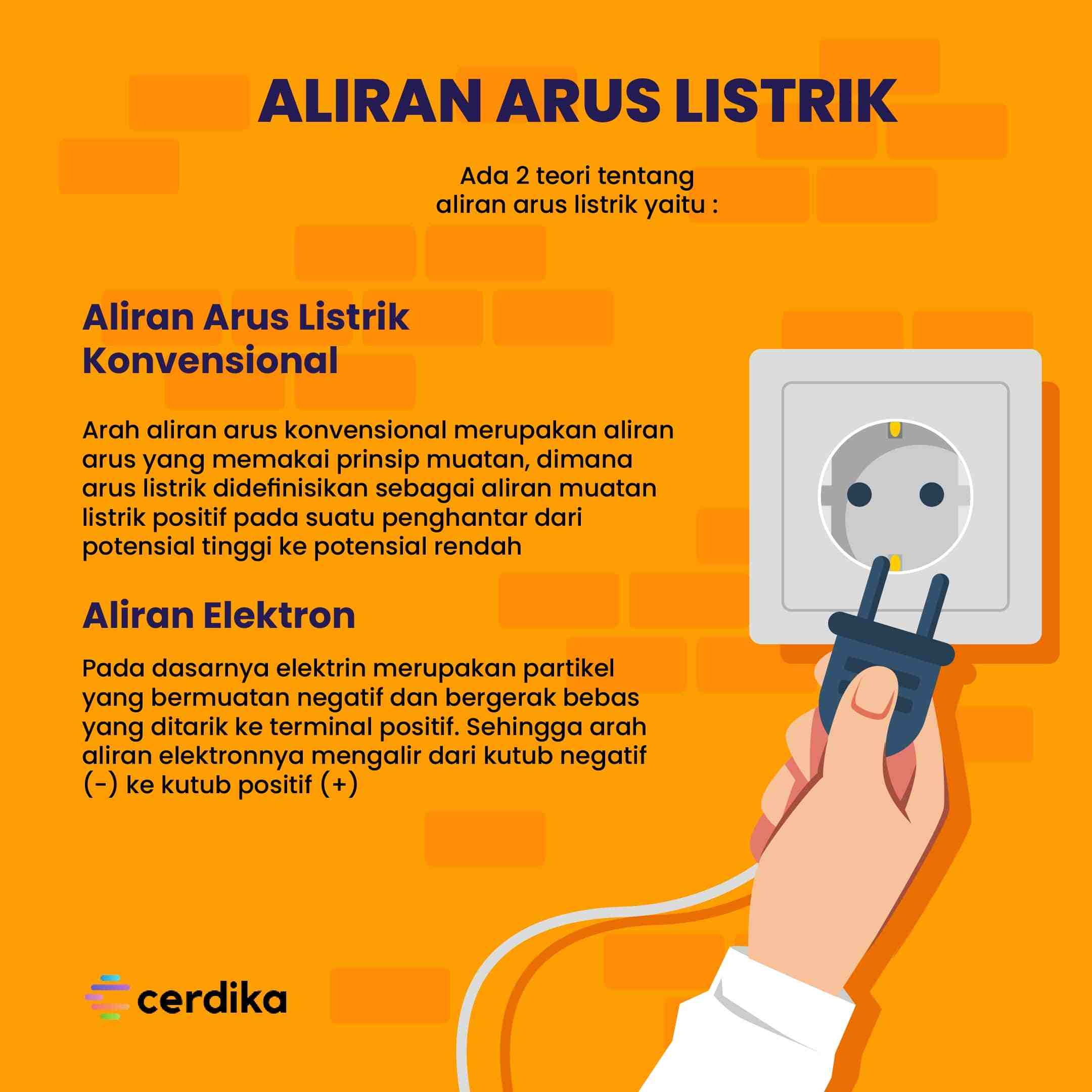 Detail Gambar Aliran Listrik Nomer 37