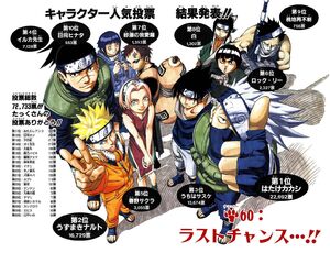 Detail Gambar All Character Naruto Nomer 48