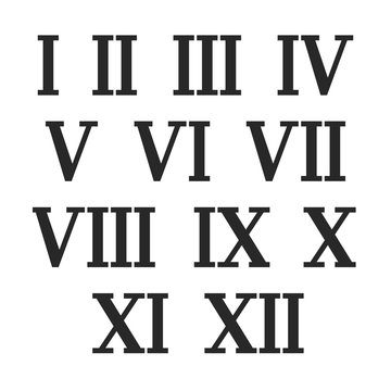 Roman Numerals Font Free Download - KibrisPDR