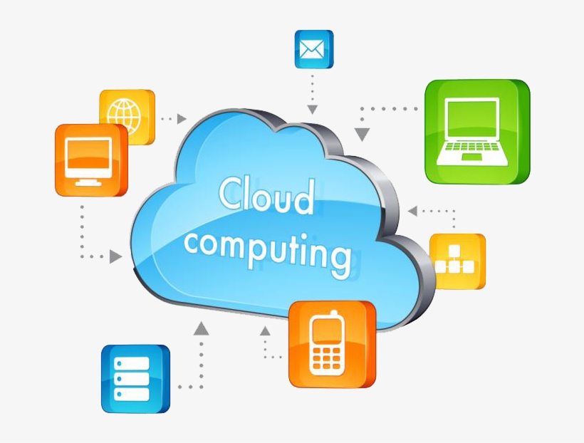 Detail Transparent Cloud Computing Nomer 12