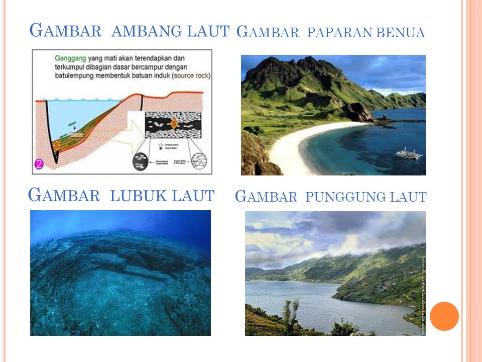 Detail Gambar Ambang Laut Nomer 23