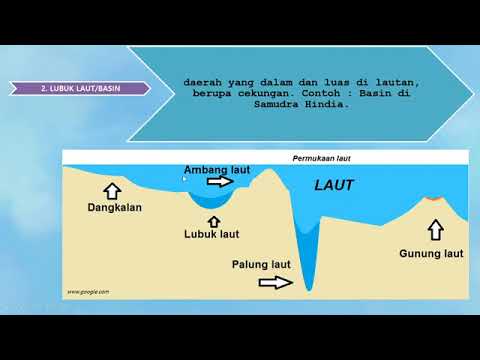 Detail Gambar Ambang Laut Nomer 43