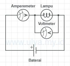 Detail Gambar Amperemeter Dan Voltmeter Nomer 24