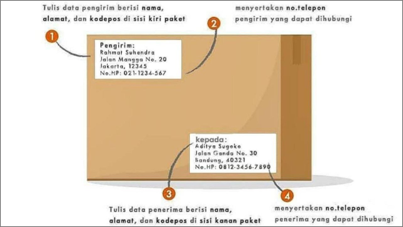 Detail Gambar Amplop Surat Lamaran Kerja Nomer 51