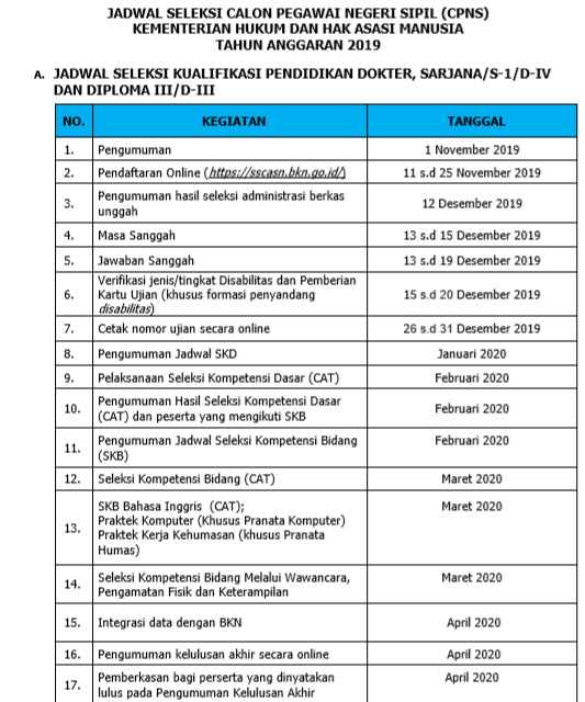 Detail Gambar Ampolop Penggiriman Cpns 2018 Kemenhumkam Nomer 42