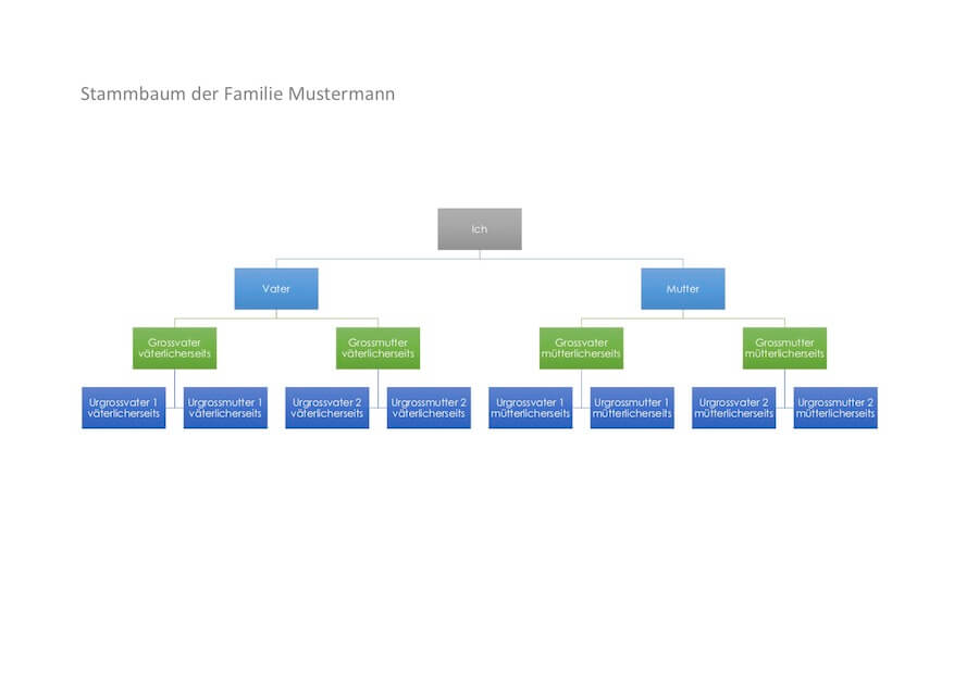 Detail Stammbaum Powerpoint Vorlage Nomer 2