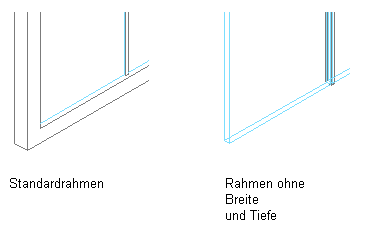 Detail Autocad Text Mit Rahmen Nomer 5