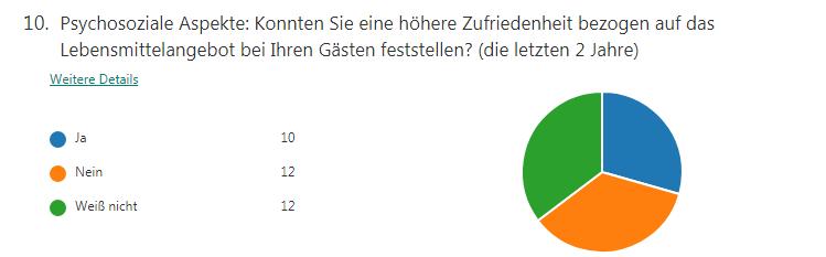 Detail Bildrezepte Lebenshilfe Nomer 8