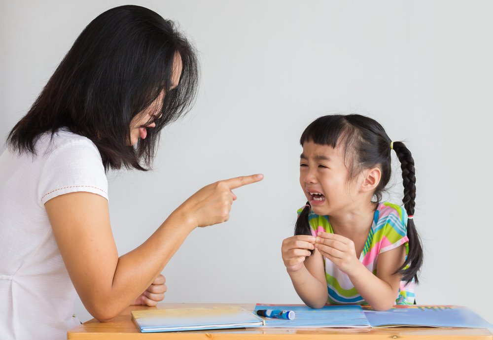 Gambar Anak Mampu Mengendalikan Situasi - KibrisPDR