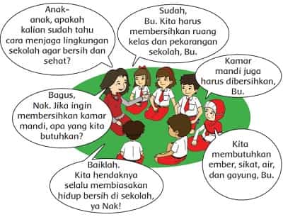 Detail Gambar Anak Membersihkan Kelas Nomer 38