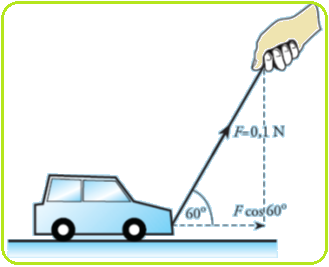 Detail Gambar Anak Menarik Mobil Mobilan Nomer 12