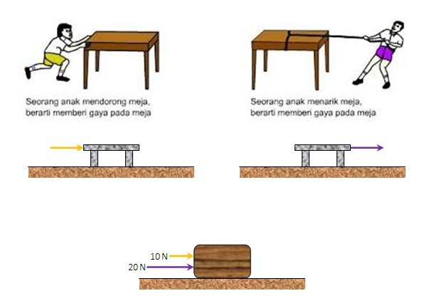 Detail Gambar Anak Mendorong Meja Nomer 26