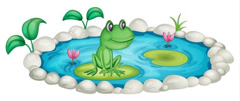 Detail Teich Clipart Nomer 21