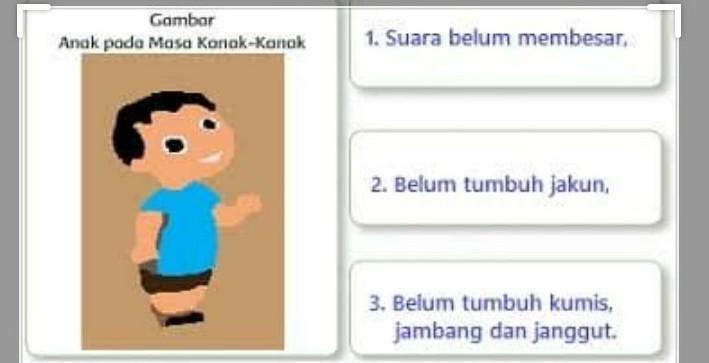 Detail Gambar Anak Perempuan Pada Masa Kanak Kanak Nomer 35