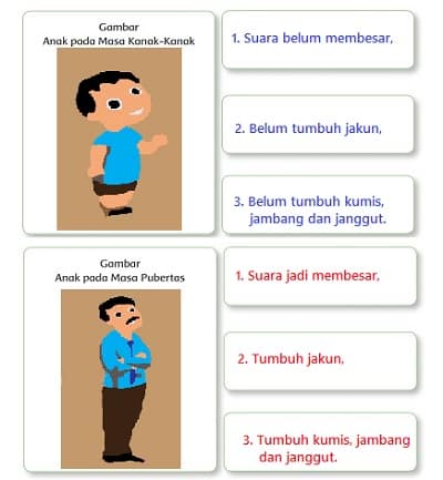 Detail Gambar Anak Perempuan Pada Masa Kanak Kanak Nomer 5