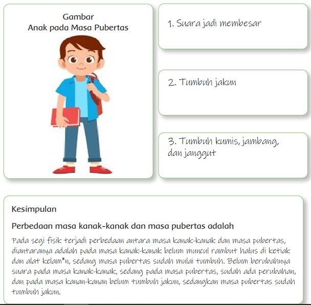 Detail Gambar Anak Perempuan Pada Masa Kanak Kanak Nomer 53