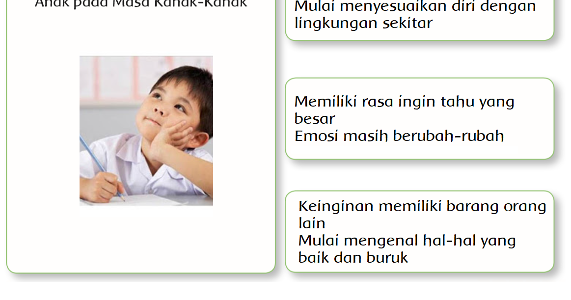 Detail Gambar Anak Perempuan Pada Masa Kanak Kanak Nomer 7