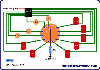 Detail Gibson Lucille Wiring Diagram Nomer 2