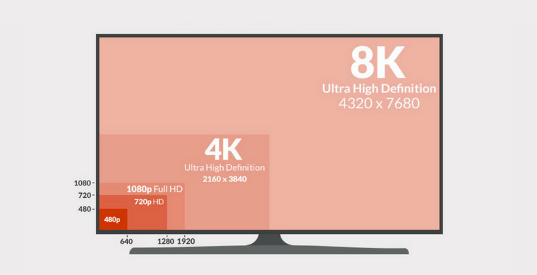 Detail 8k Bilder Nomer 16