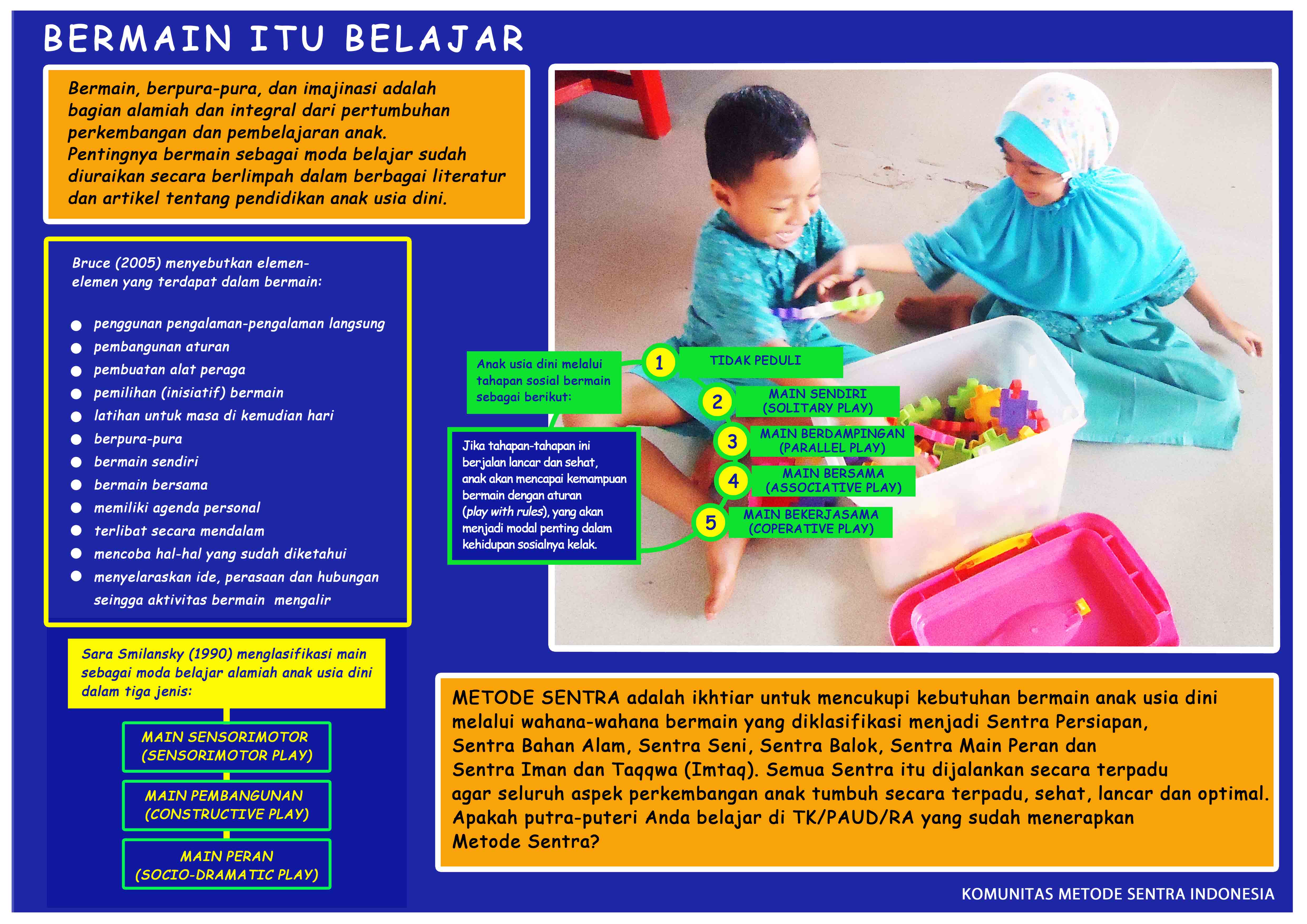 Detail Gambar Anak Usia Dini Nomer 41