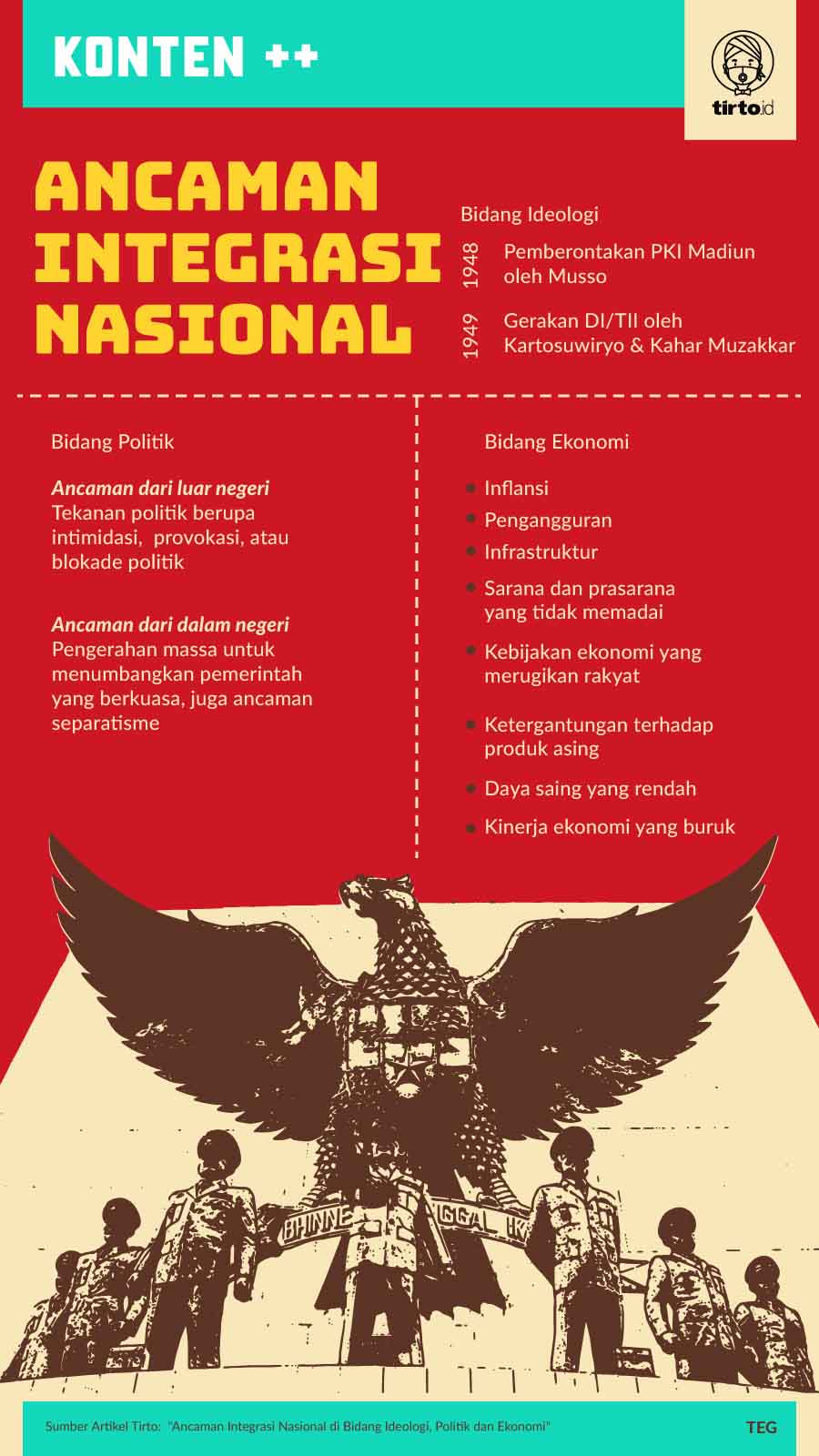 Detail Gambar Ancaman Di Bidang Politik Nomer 11