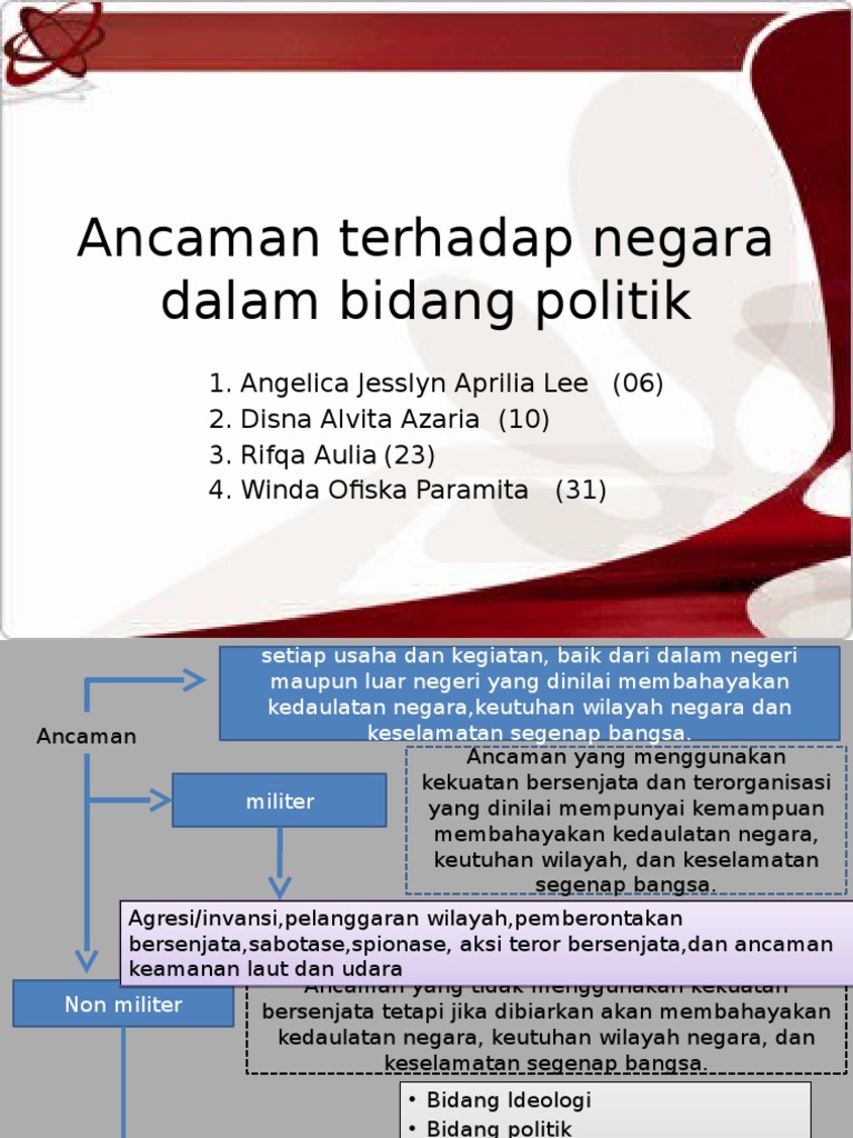 Detail Gambar Ancaman Di Bidang Politik Nomer 30