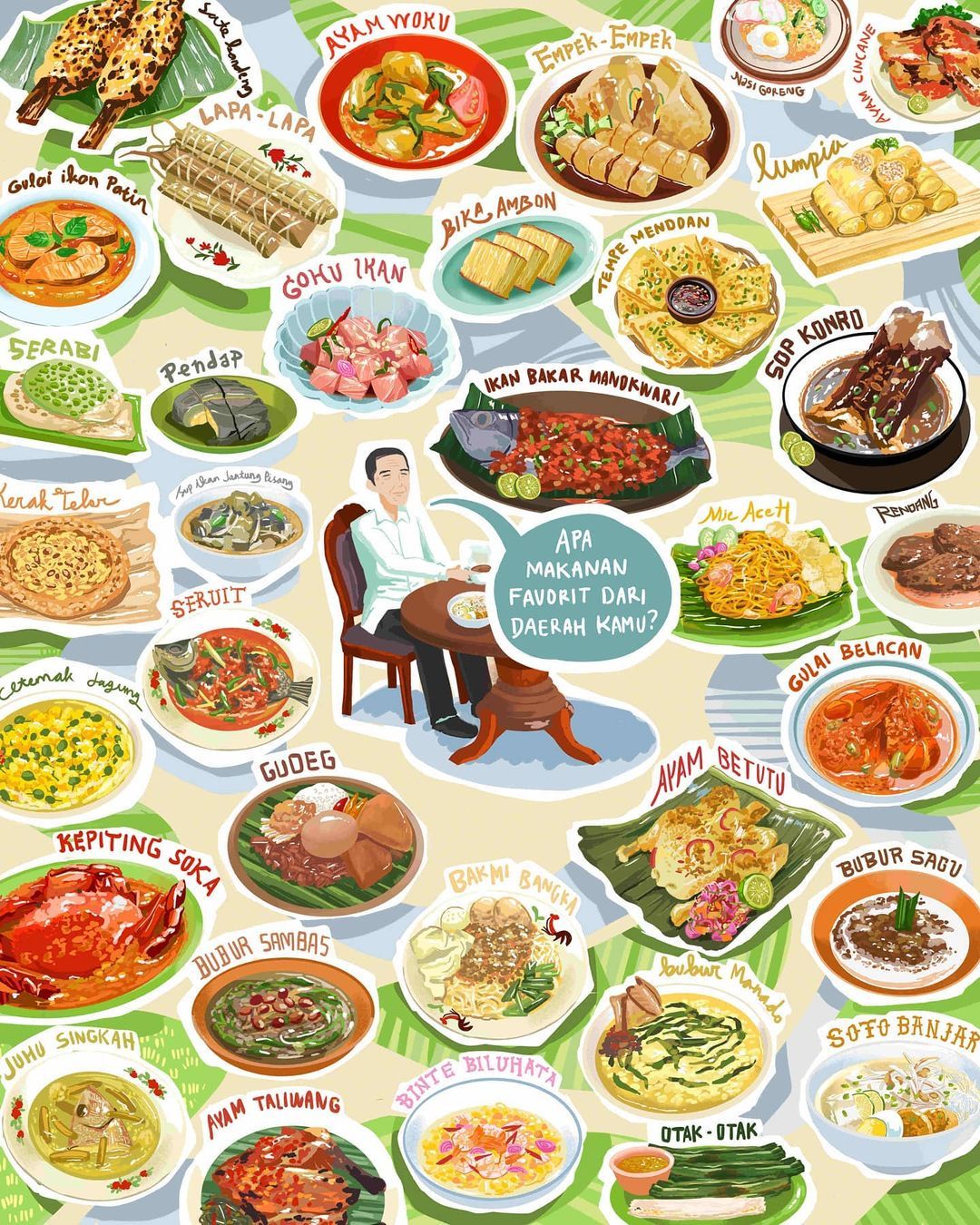 Detail Gambar Aneka Makanan Nomer 44