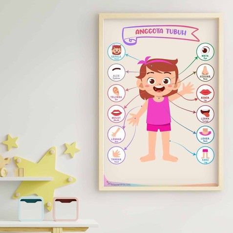 Detail Gambar Anggota Badan Nomer 50