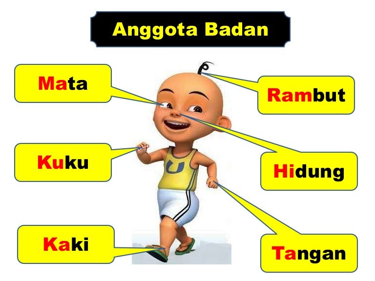 Detail Gambar Anggota Badan Kartun Nomer 10