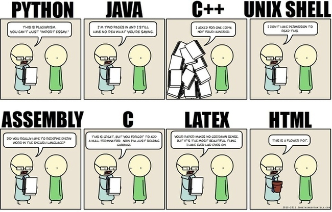 C Programming Meme - KibrisPDR