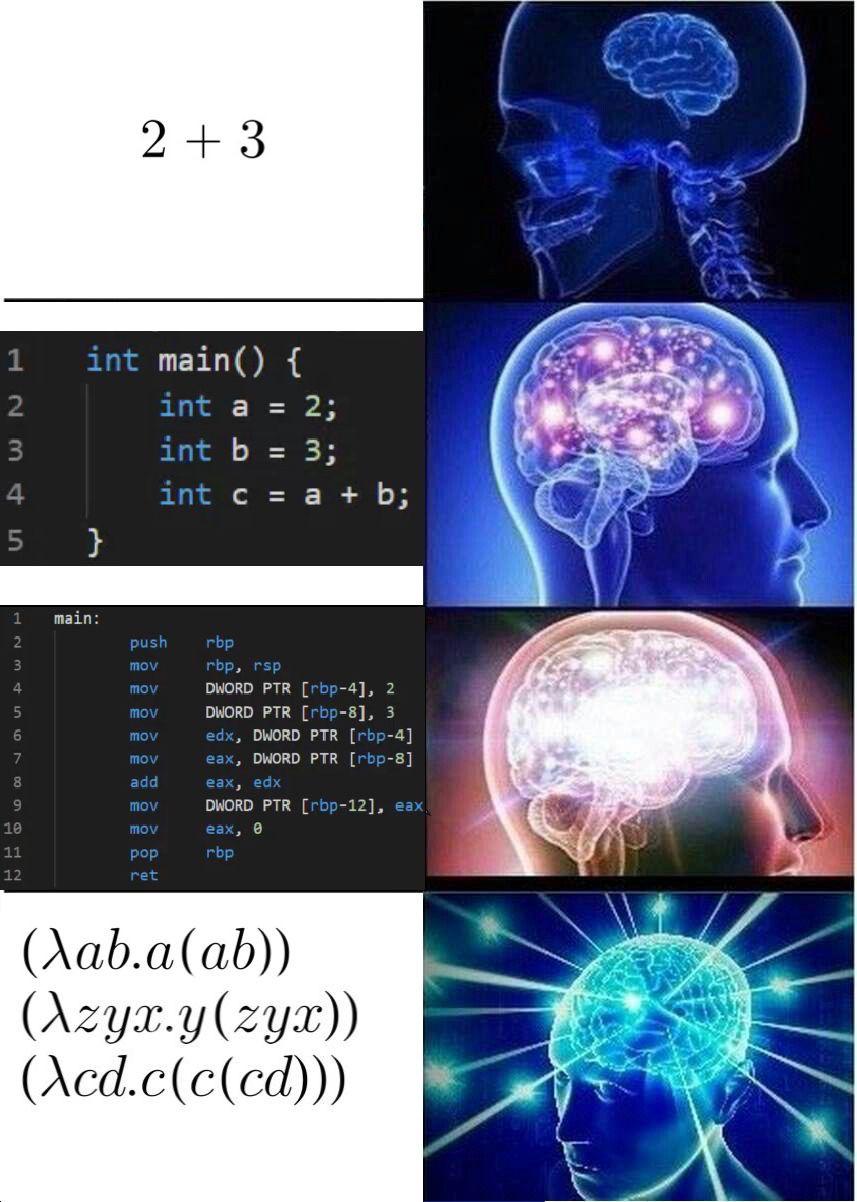 Detail C Programming Meme Nomer 15
