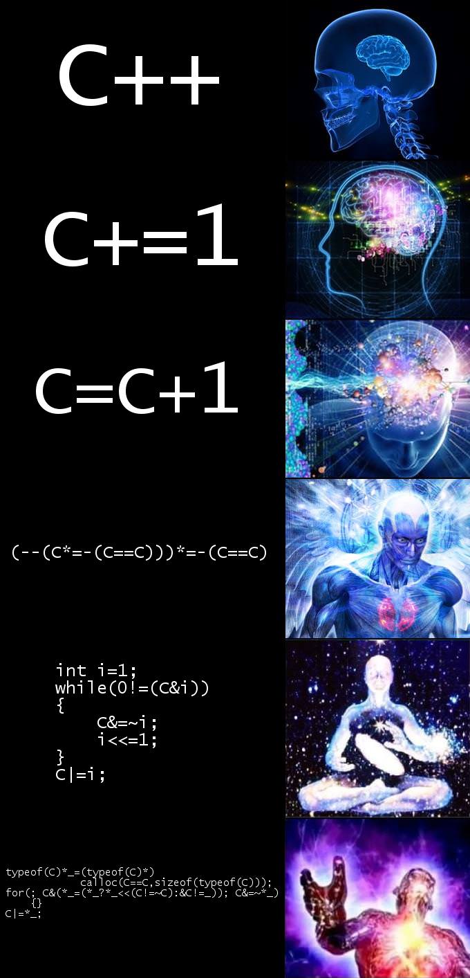 Detail C Programming Meme Nomer 8