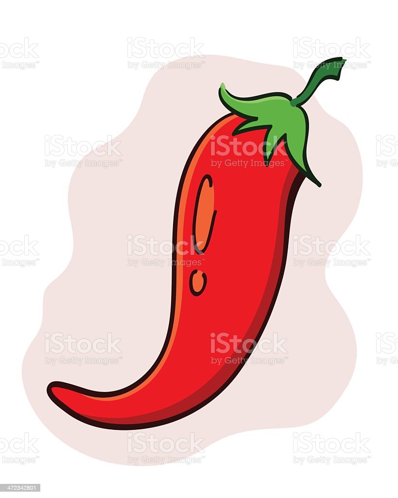Detail Cabe Merah Vector Nomer 46